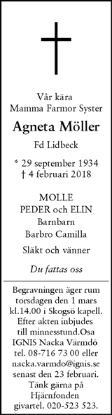 Svenska Dagbladet