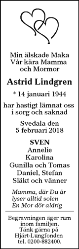 Sundsvalls Tidning