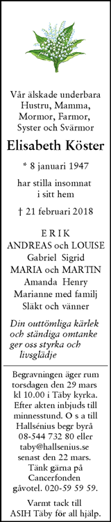 Svenska Dagbladet