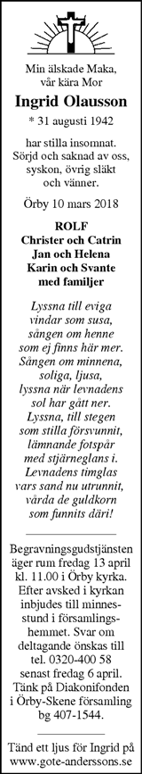 Markbladet