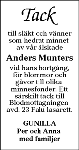 Borlänge Tidning,Falu-Kuriren,Södra Dalarnes Tidning,Nya Ludvika Tidning