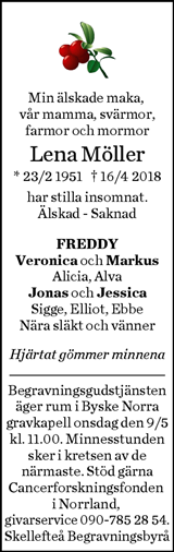 Norran (Norra Västerbotten)