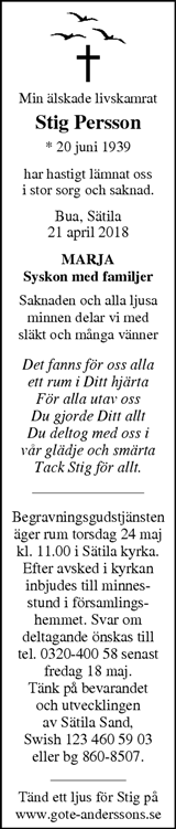 Markbladet
