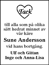 Avesta Tidning