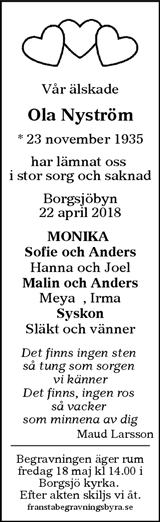 Sundsvalls Tidning
