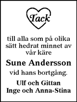 Avesta Tidning