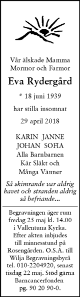 Svenska Dagbladet