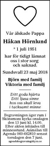 Sundsvalls Tidning
