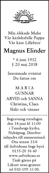 Svenska Dagbladet
