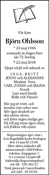 Dagens Nyheter