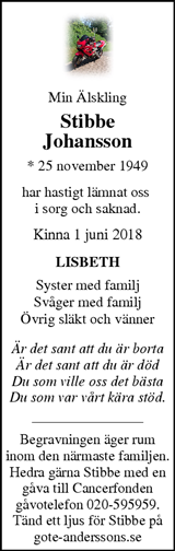 Markbladet