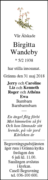 Jönköpings-Posten