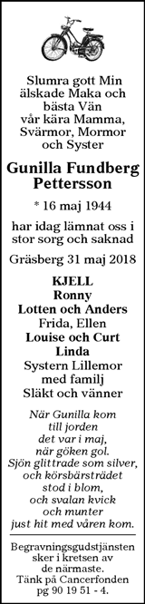 Borlänge Tidning,Falu-Kuriren,Södra Dalarnes Tidning,Nya Ludvika Tidning