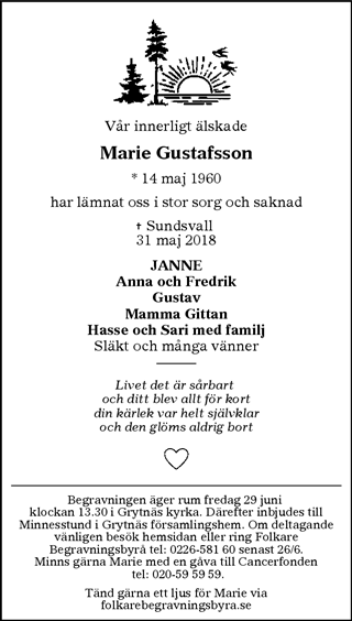 Sundsvalls Tidning