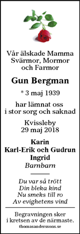 Sundsvalls Tidning