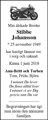 Markbladet