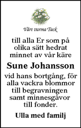 Avesta Tidning