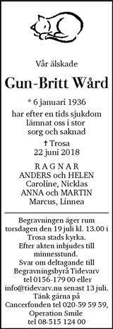 Dagens Nyheter