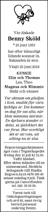 Smålandsposten,Blekinge Läns Tidning