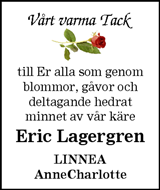 Barometern,Oskarshamns Tidningen
