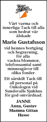 Sundsvalls Tidning