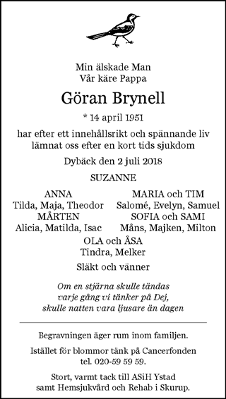 Sydsvenskan