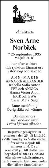 Dagens Nyheter