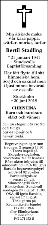 Sundsvalls Tidning