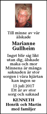 Sundsvalls Tidning
