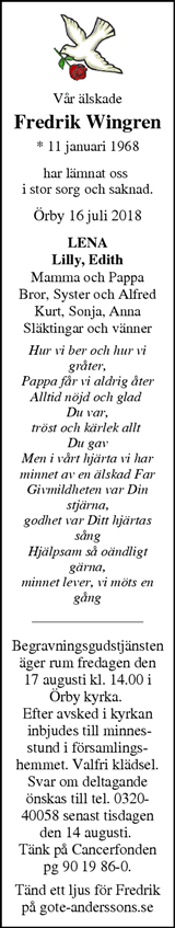 Markbladet