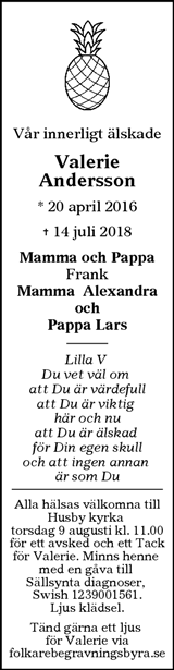 Avesta Tidning