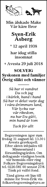 Avesta Tidning