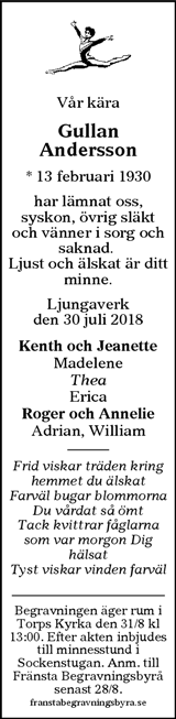 Sundsvalls Tidning