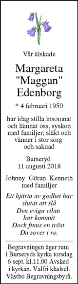 Finnveden NU/Västbo Andan