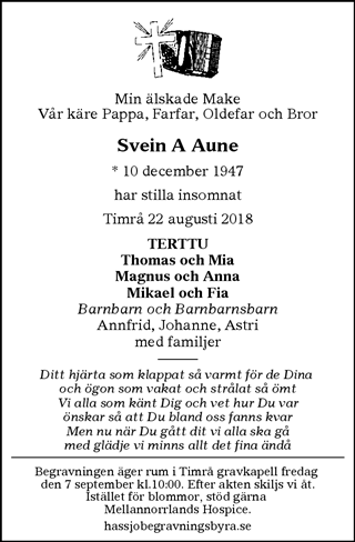Sundsvalls Tidning