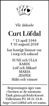 Dagens Nyheter