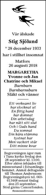 Sundsvalls Tidning