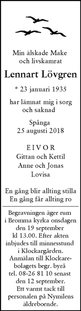 Svenska Dagbladet