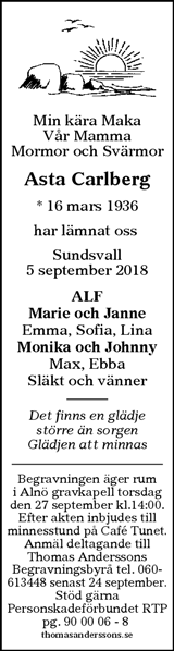 Sundsvalls Tidning
