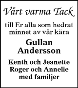 Sundsvalls Tidning