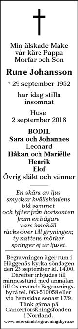 Östersunds-Posten,Länstidningen Östersund