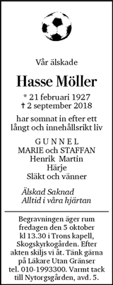 Dagens Nyheter