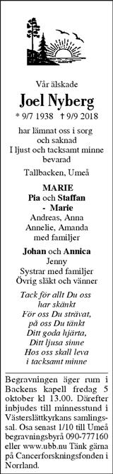 Västerbottens Folkblad,Västerbottens-Kuriren