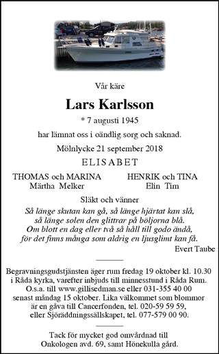 Härrydaposten (e-tidning)
