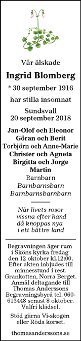 Sundsvalls Tidning
