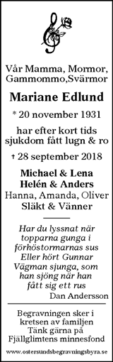 Tidningen Härjedalen