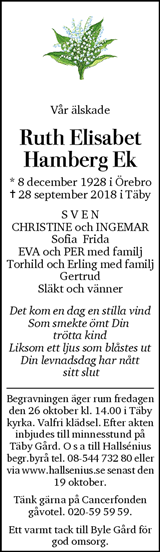 Dagens Nyheter