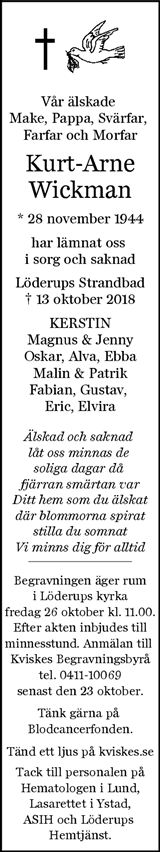Nordvästra Skånes Tidningar,Landskrona-Posten,Helsingborgs Dagblad