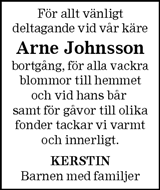 Sydöstran