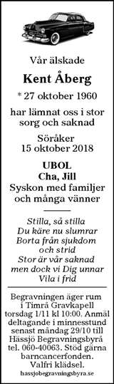 Sundsvalls Tidning